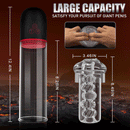 S-HANDE 9 Vibrating 9 Sucking Transparent Penis Enlargement Pump