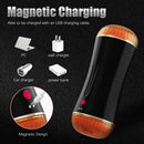 7 Vibration Modes Dual Heads 3D Realistic Masturbator - xbelo